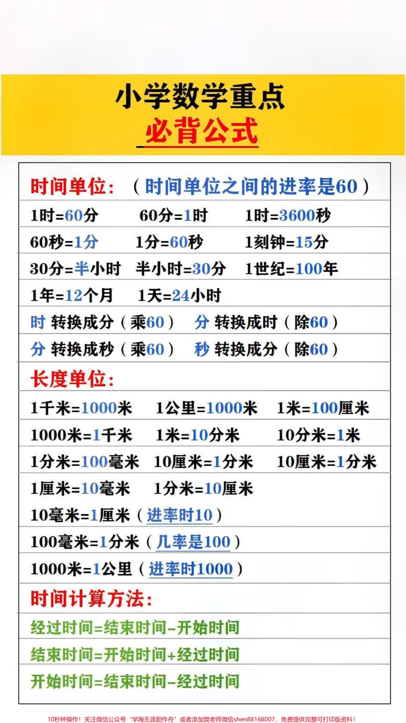 《小学数学必备公式#数学公式_最新小学1-9年级各科+幼升小+综合类学习资源汇总包_价值20万元!最新小学1-9年级各科+幼升小+综合类学习资源汇总包_综合类一线老师整理版资源(全网独家)》第1页预览