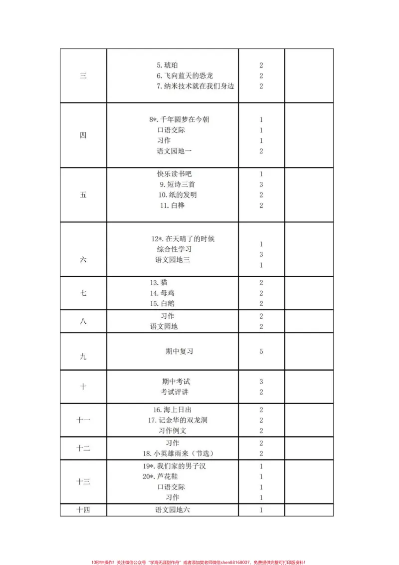 《小学四年级下册语文教学计划。开学啦！备足功课，有资料不慌不忙。[偷笑R]#语文教案#四年级下册语文#四年级语文下册#四年级下册语文全册教案#四年级语文教学计划-副本》第4页预览