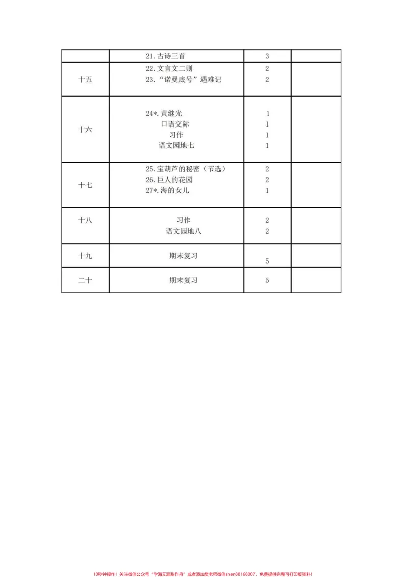 《小学四年级下册语文教学计划。开学啦！备足功课，有资料不慌不忙。[偷笑R]#语文教案#四年级下册语文#四年级语文下册#四年级下册语文全册教案#四年级语文教学计划-副本》第5页预览