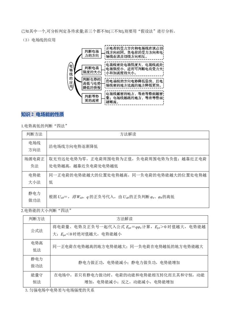 《专题09电场带电粒子在电场中的运动（复习讲义）（全国通用）（学生版）_高考一二三轮复习_物理_2026年-物理高考二轮复习_2026年高考物理二轮复习课件+讲义+练习（新高考通用）-G92(1)》第7页预览