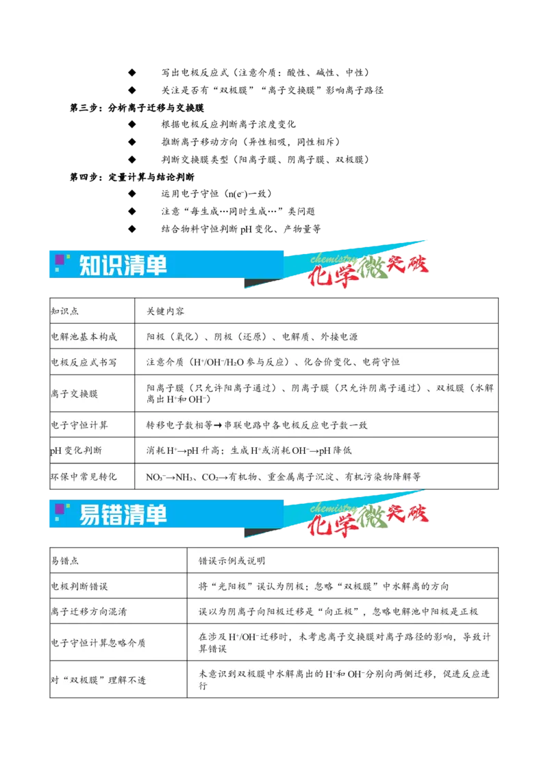 《3-8电解应用——环保方面（学生版）_高考一二三轮复习_化学_2026年-化学高考专项复习_22026年高考化学培优微突破讲义（全国通用）》第2页预览