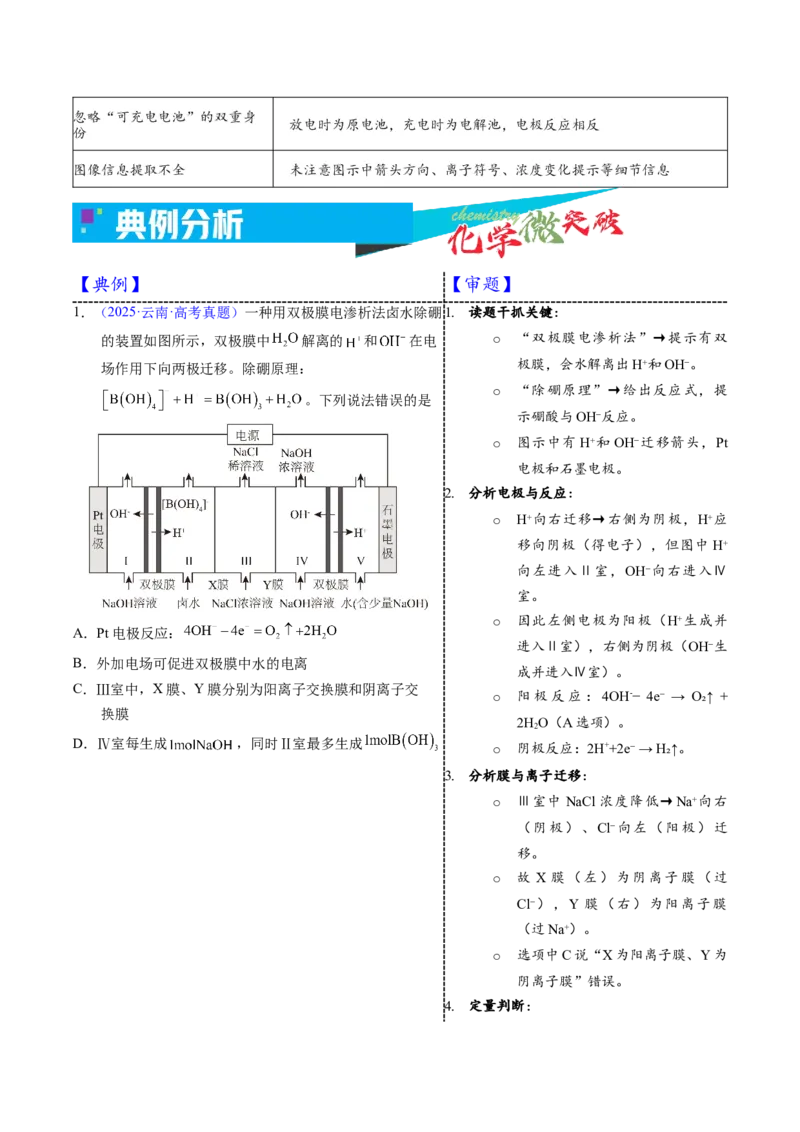 《3-8电解应用——环保方面（学生版）_高考一二三轮复习_化学_2026年-化学高考专项复习_22026年高考化学培优微突破讲义（全国通用）》第3页预览