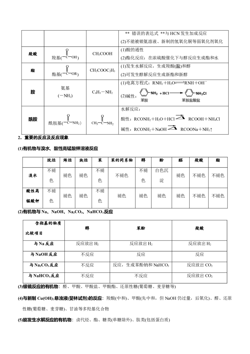 《专题31多官能团有机物的结构与性质（知识点+模拟及高考真题+答案解析）_高考一二三轮复习_化学_2026年-化学高考二轮复习》第3页预览
