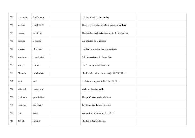 《高中英语必背4000词day8英汉默写版_2026秋初中教辅合集_新高中英语必背4000词（考纲3500词增补版）背默专辑（价值164元）英汉默写版+汉英默写版+背诵版高中生必备！》第3页预览