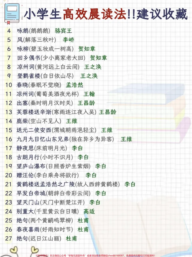 《小学生晨读方法保姆级教程“附打卡古诗合集早晨,是一个人大脑最清醒的时刻,是一个人在一天之中记忆的“黄金期”!!晨读能够打开孩子的“学习脑”,让孩子在这一天的学习中,都会充满激情。“学习欲”有了,孩子的学习成绩自然会上来。因此,晨读其实是一个良性循环)(从小学一二年级开始,家长就要培养孩子晨读的这个习惯,而且这个习惯要保持到高考结束的那一天!那晨读怎么读呢百分之九十的孩子其实都不会读,如果您家孩子觉得晨读没什么用,可能是他的》第3页预览