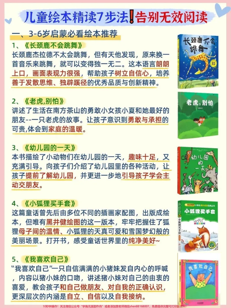《超实用绘本阅读高效7步万能公式建议收藏给孩子读绘本,不仅仅是进绘本念给他们听这么简单。不同年龄段的孩子对同一绘本有不同的阅读方式。爸爸妈妈需要根据孩子成长的不同阶段,用不同的方式和孩子一起阅读绘本。每天花一段时间在睡前和孩子一起读绘本的习惯,可以有效防止孩子睡前的心“入睡挣扎”。并且渐渐让孩子习惯独自入睡。绘本也可以在语言学习和行为认知上帮助孩子成长,并为你和孩子之间制造个非常让人享受的交流时刻。#关注我持续更新小学知识#小》第1页预览
