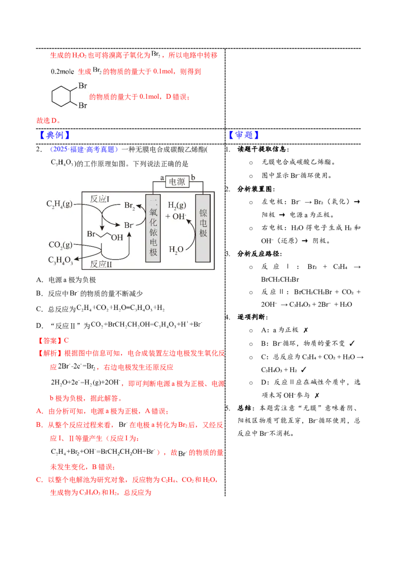 《3-7电解应用——有机物合成（教师版）_高考一二三轮复习_化学_2026年-化学高考专项复习_22026年高考化学培优微突破讲义（全国通用）》第4页预览