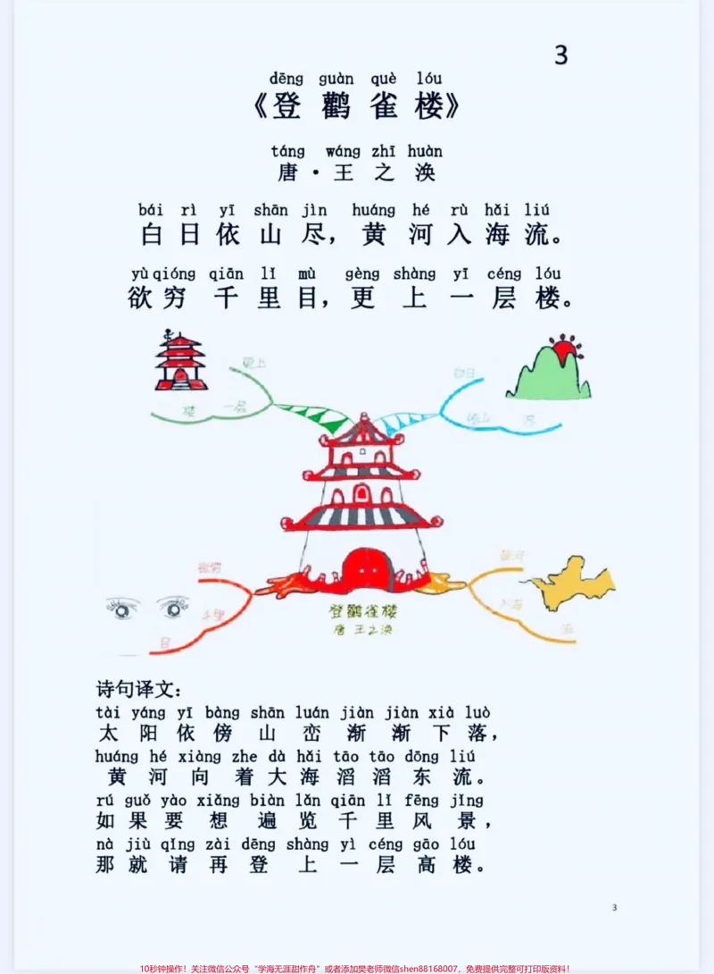 《小学生必背75首古诗注音思维导图版。小学生必背75首古诗,思维导图版,有完整电子版,可打印。#古诗思维导图#小学生#家长收藏孩子受益#小学必背古诗#一年级语文》第3页预览
