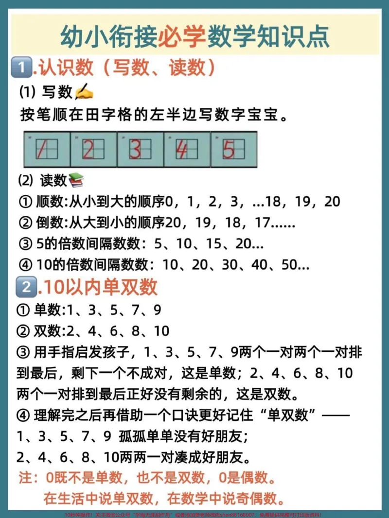 《幼小衔接数学知识资深专家推荐家长必看!!从幼儿园升入小学是孩子人生的第一个转折点,如何迈好这一步尤为重要!!父母作为幼小衔接的关键人物,一定要重视幼小衔接!提前为孩子做好幼小衔接工作,帮助孩子顺利适应小学生活!!那么,我们家长到底该怎么做才能让孩子少走弯路赢在起跑线上呢!小琴老师为大家整理好了,快快点赞收藏给宝贝学起来吧!》第1页预览