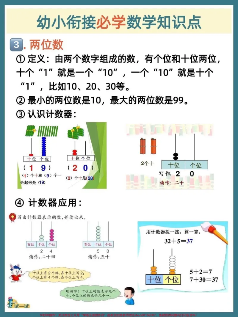 《幼小衔接数学知识资深专家推荐家长必看!!从幼儿园升入小学是孩子人生的第一个转折点,如何迈好这一步尤为重要!!父母作为幼小衔接的关键人物,一定要重视幼小衔接!提前为孩子做好幼小衔接工作,帮助孩子顺利适应小学生活!!那么,我们家长到底该怎么做才能让孩子少走弯路赢在起跑线上呢!小琴老师为大家整理好了,快快点赞收藏给宝贝学起来吧!》第2页预览