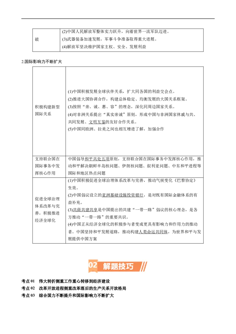 《专题10改革开放与社会主义现代化建设时期（解析版）_初高中资料库_高中资料库（转存避免链接过期失效）_高中历史》第4页预览