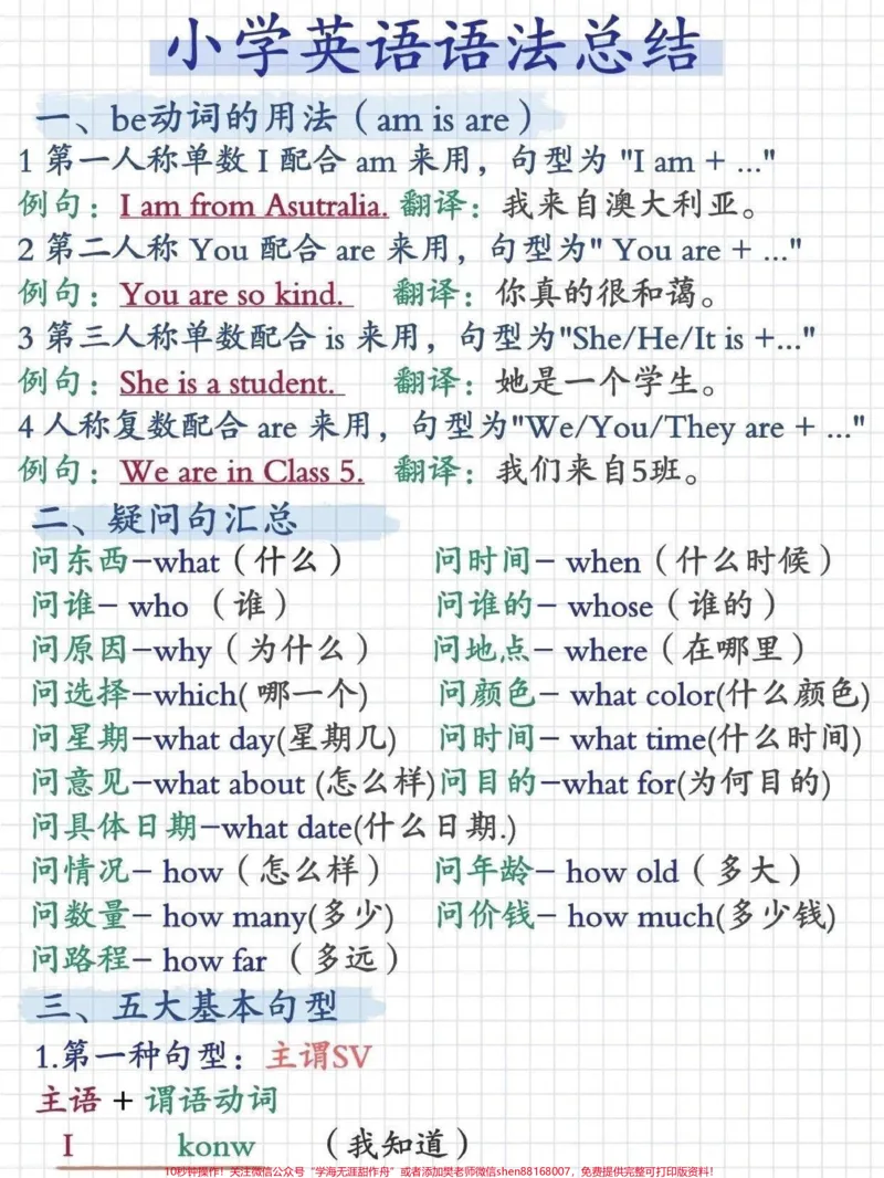 《小学英语语法总结#小学英语#知识点总结_最新小学1-9年级各科+幼升小+综合类学习资源汇总包_价值20万元!最新小学1-9年级各科+幼升小+综合类学习资源汇总包》第1页预览