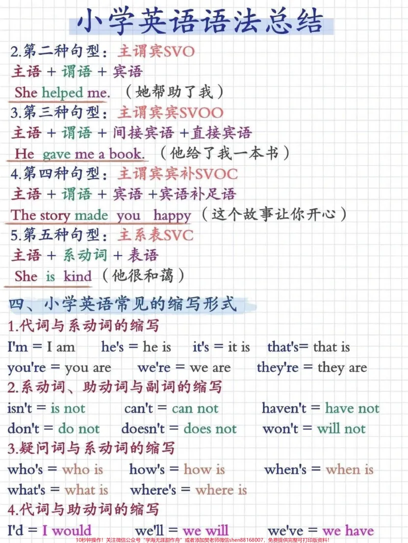《小学英语语法总结#小学英语#知识点总结_最新小学1-9年级各科+幼升小+综合类学习资源汇总包_价值20万元!最新小学1-9年级各科+幼升小+综合类学习资源汇总包》第2页预览