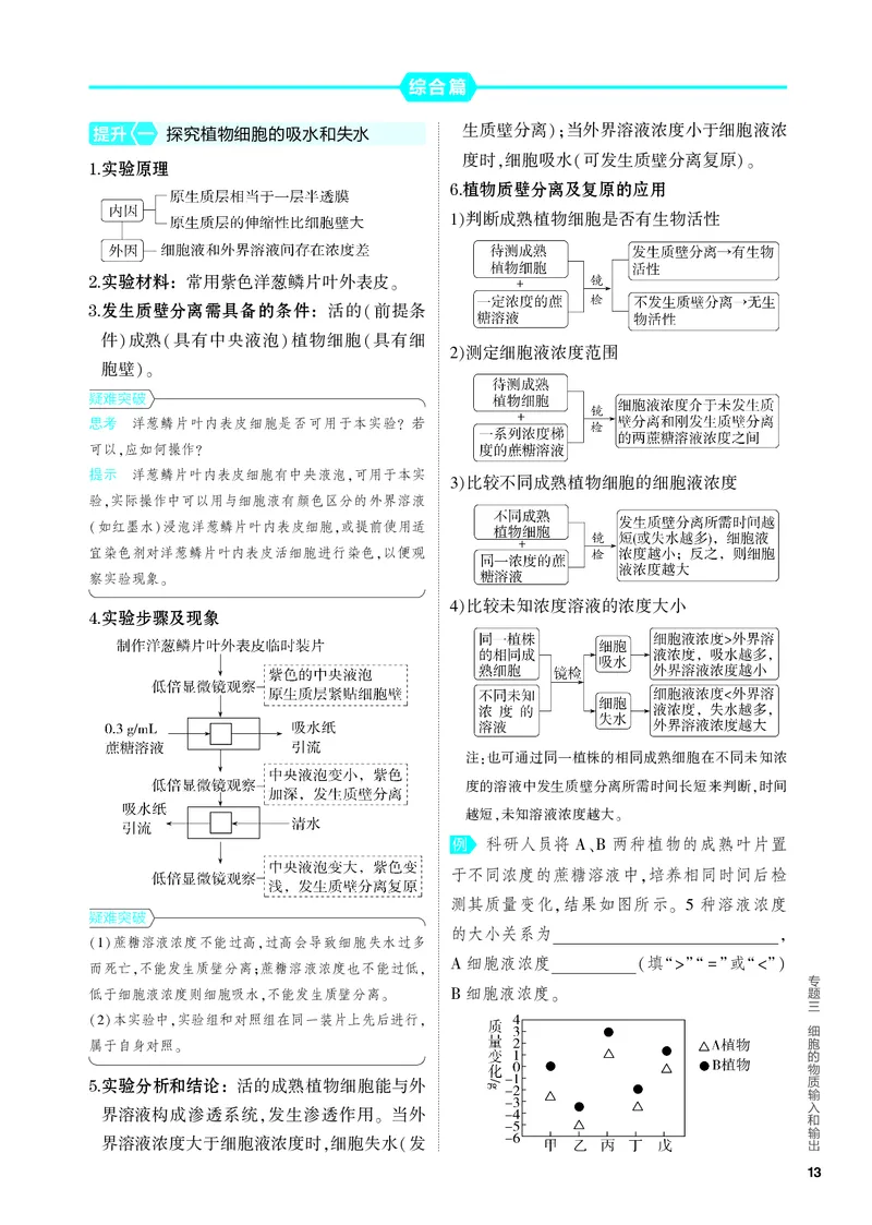 《2_03-专题三　细胞的物质输入和输出（教参电子书—知识讲解）_2024版教学资源包_2024版.新高考版生物.5·3A版_3_专题三细胞的物质输入和输出_4_PDF教参电子书》第3页预览