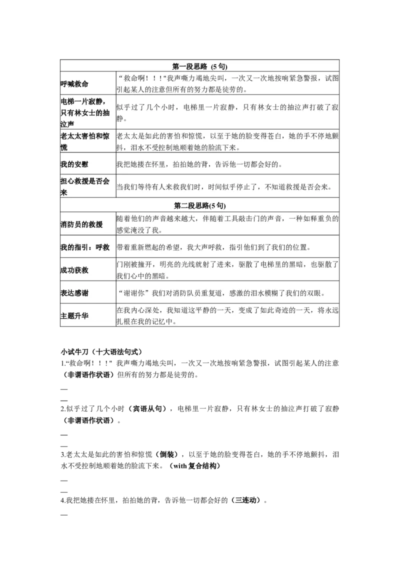 《专题09读后续写之遇困脱险类（学生版）_高考一二三轮复习_英语_2026年-英语高考二轮复习_132026年高考英语二轮复习读后续写主题讲练（全国通用）》第5页预览