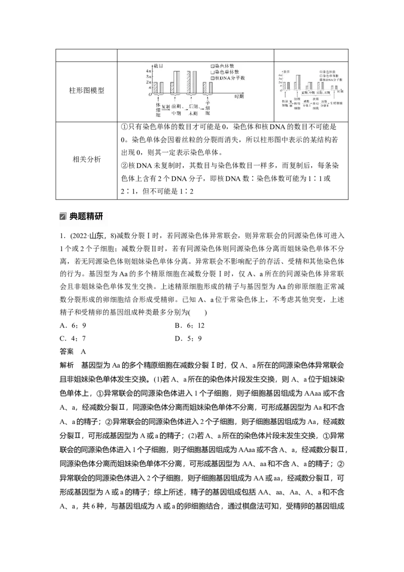 《第一部分 专题三 必备整合 细胞的增殖、分化、衰老和死亡(1)_2026版高中《二三轮复习+冲刺复习》_教师用书Word版文档_第一部分 专题复习》第4页预览
