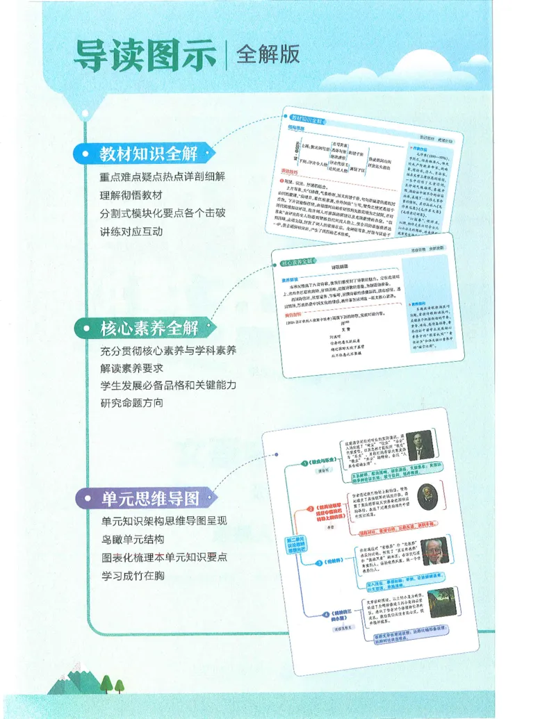 《53-初中同步-9上-语文人教版全解版_初中全科知识点总结和试卷_赠送习题试卷_初中3年学习辅助资料_1、初中学习资料_24秋试卷_2025版《53•初中同步》上册全科》第2页预览