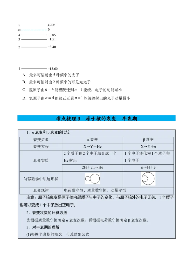 《专题38原子结构与原子核-（精讲）高考母题一题三练（学生版）_高考一二三轮复习_物理_2026年-物理高考专项复习_2026年高考物理复习高考母题一题三练-G433_资料》第8页预览