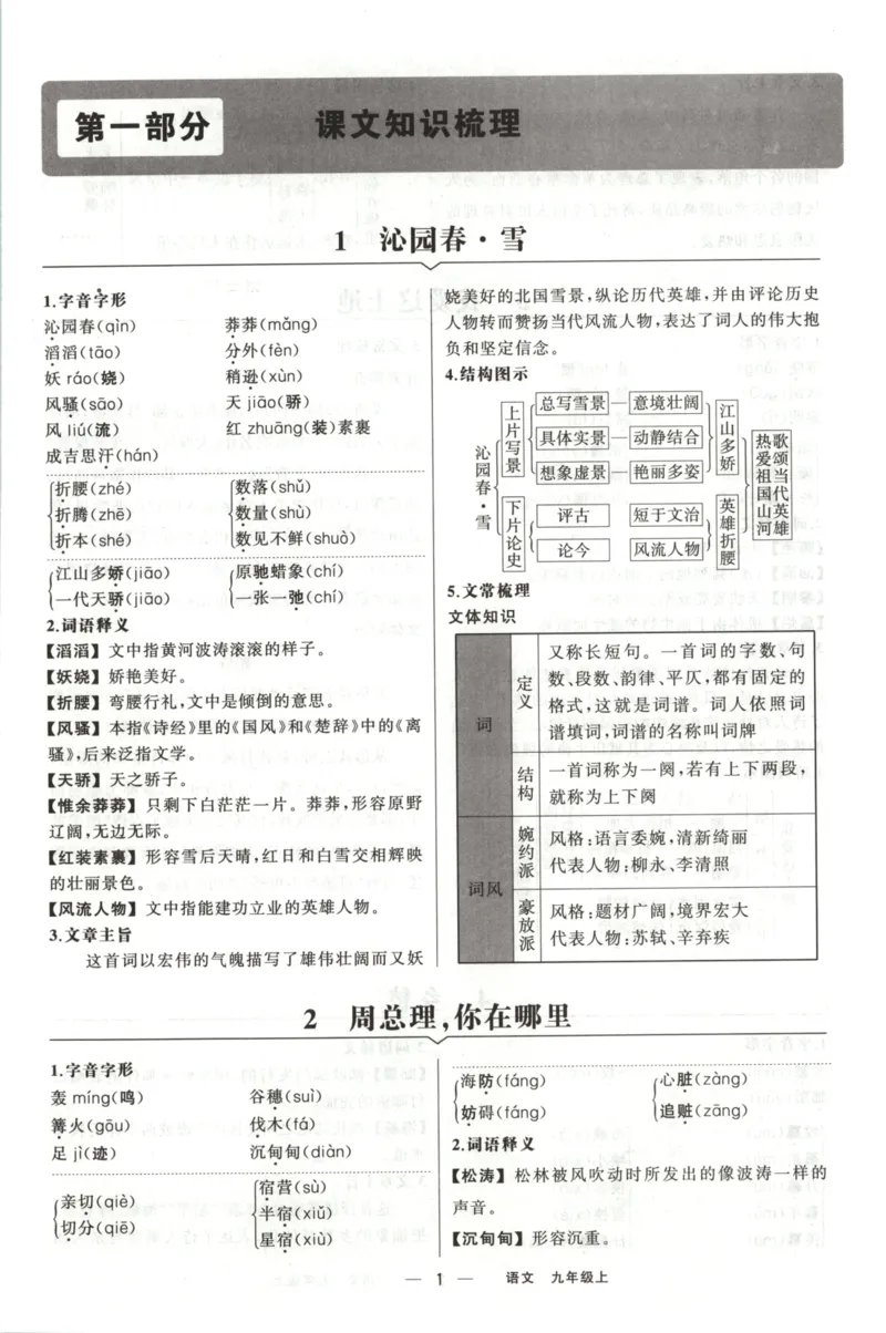 《背记手册_2026秋初中教辅合集_2027《立体学习法•四清导航》9上语文（人教）》第3页预览