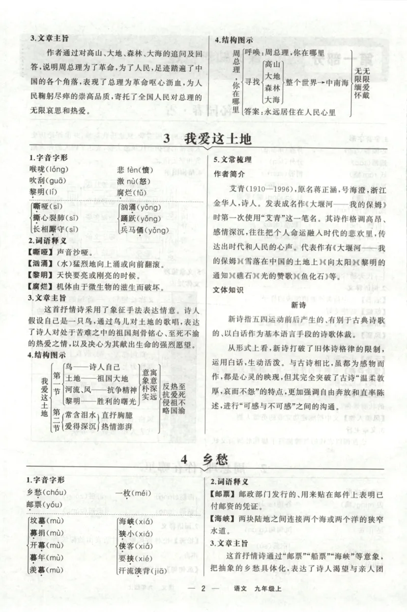 《背记手册_2026秋初中教辅合集_2027《立体学习法•四清导航》9上语文（人教）》第4页预览