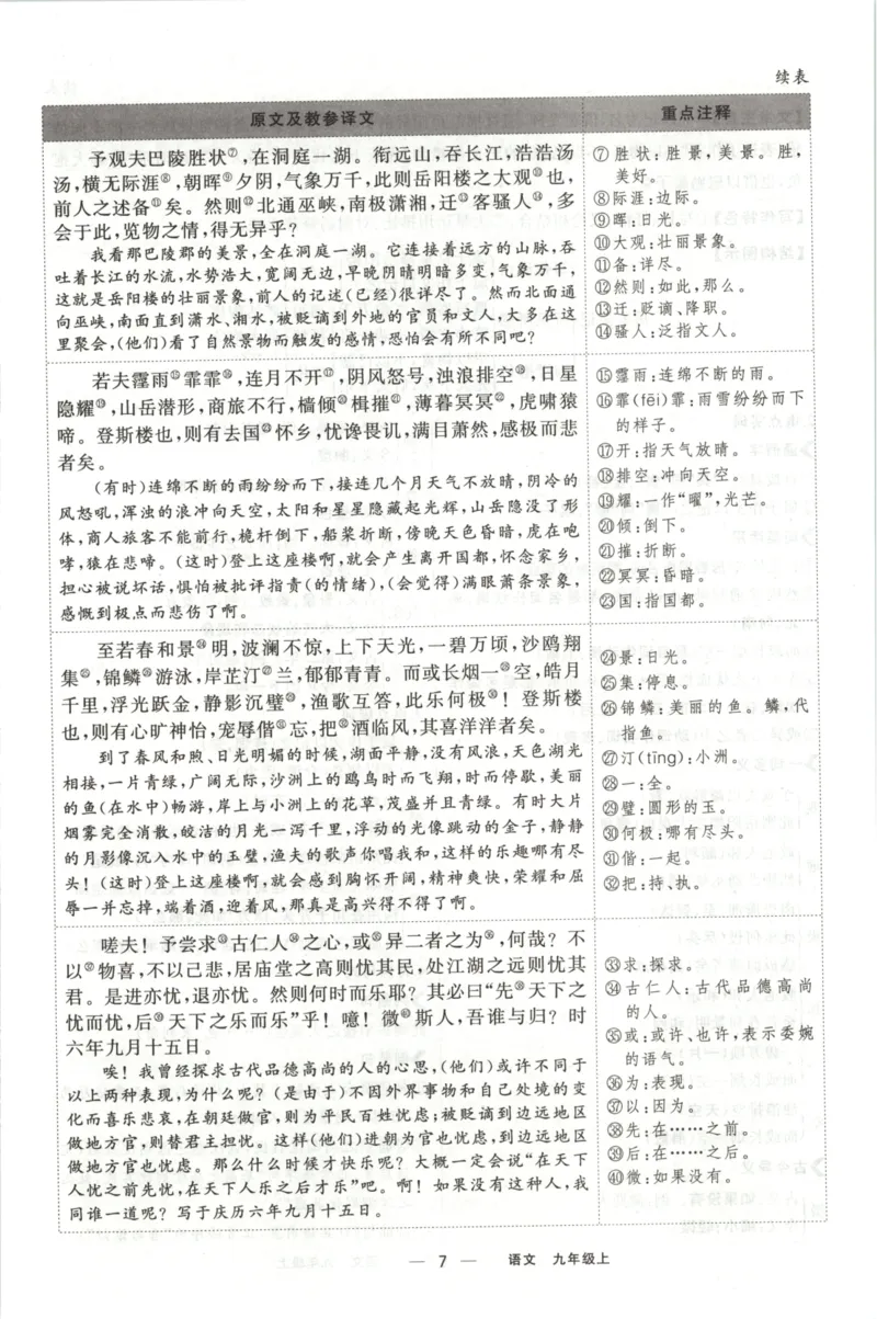 《背记手册_2026秋初中教辅合集_2027《立体学习法•四清导航》9上语文（人教）》第9页预览