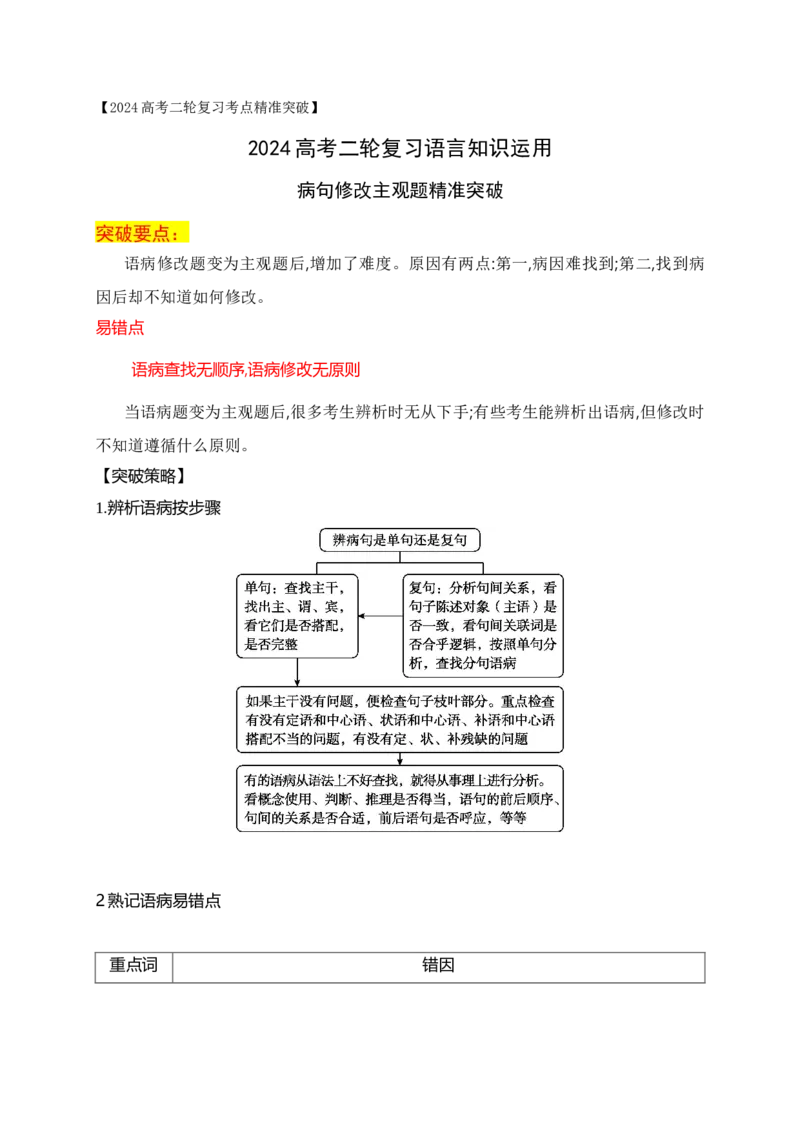 《05病句修改主观题精准突破（全国通用）_语文_二轮复习_2024年_2024年高考语文二轮复习之语言文字运用全国通用_资料》第1页预览