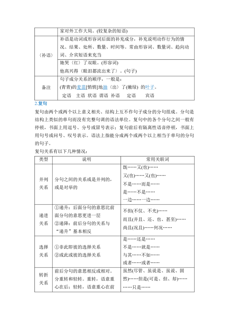 《专题七分点突破三辨析并修改病句（第一课时）（学生版）_高考一二三轮复习_语文_2027年一轮语文更新啦_72027届高考语文一轮复习讲义+专题突破（新高考通用）》第3页预览