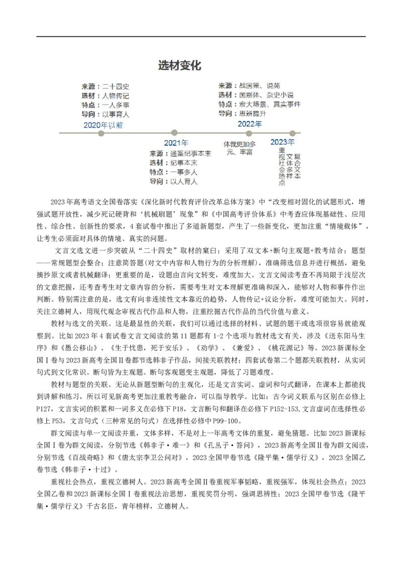 《专题20文言文双文本阅读新题型（讲义）-2024年高考语文二轮复习讲练测（新教材新高考）(1)_初高中资料库_高中资料库（转存避免链接过期失效）_高中语文》第2页预览