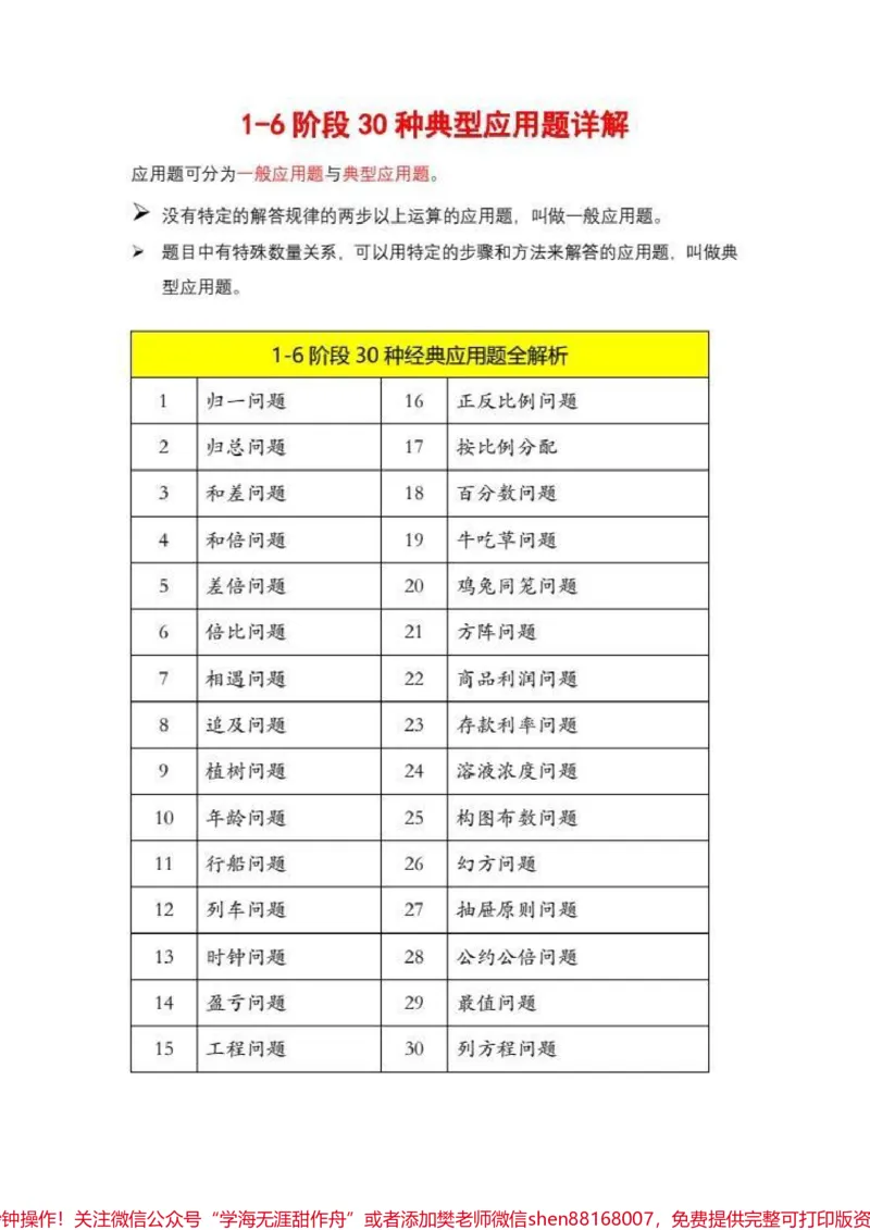 《小学数学1-6阶段30种典型应用题详解。#小学数学1-6阶段30种典型应用题详解_全解析#每天学习一点点#知识点总结_最新小学1-9年级各科+幼升小+综合类学习资源汇总包》第1页预览