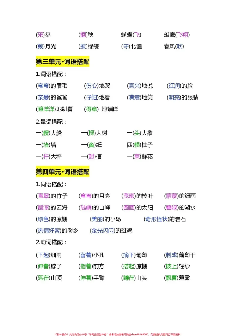 《二(上)语文期末必背。二年级语文上册期末考试必背知识点,家长收藏打印出来、让孩子背一背!#家长收藏孩子受益#期末复习#必考考点#图文热点来了#知识点总结》第2页预览