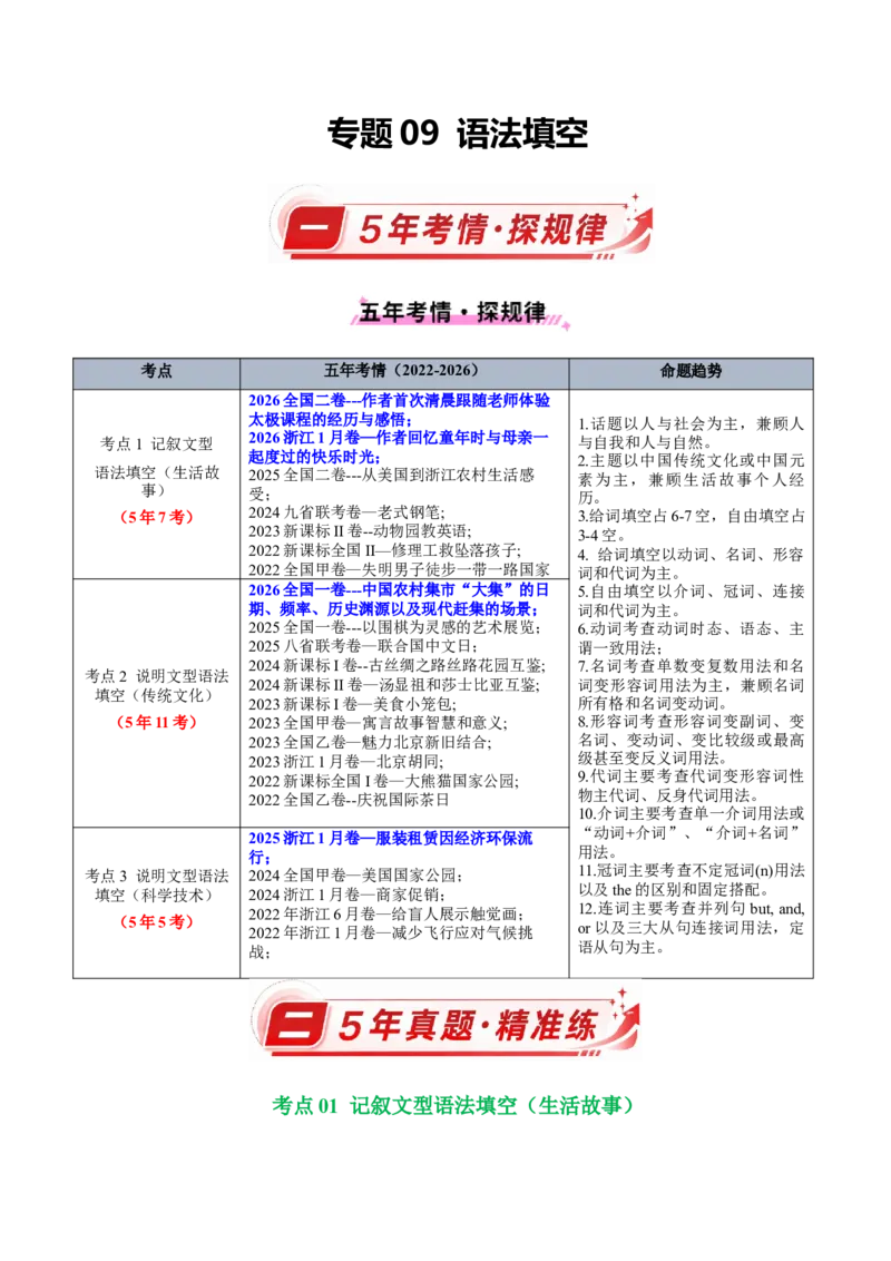 《专题09语法填空（5年汇编）（全国通用）（教师版）_高考一二三轮复习_英语_2027年高考英语专项更新中_五年（2022-2026）高考英语真题分类汇编（全国通用）-C438》第1页预览