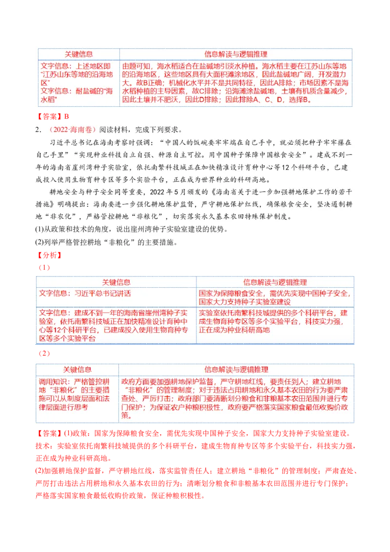 《专题12微专题科技发展与粮食安全、填海造陆与围湖造田（讲义）（解析版）(1)_初高中资料库_高中资料库（转存避免链接过期失效）_高中地理》第3页预览