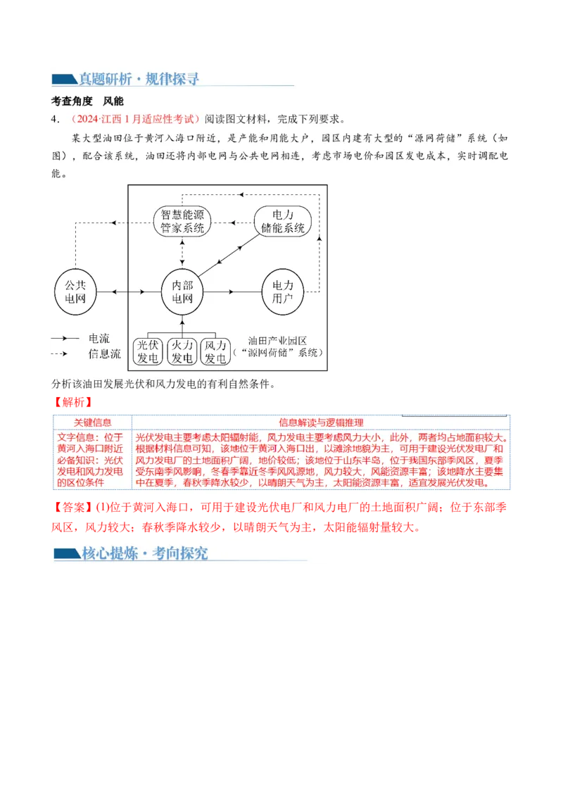 《专题12微专题新能源开发利用（讲义）（解析版）(1)_初高中资料库_高中资料库（转存避免链接过期失效）_高中地理》第6页预览