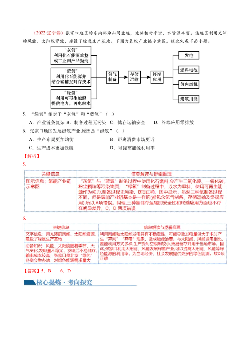 《专题12微专题新能源开发利用（讲义）（解析版）(1)_初高中资料库_高中资料库（转存避免链接过期失效）_高中地理》第8页预览