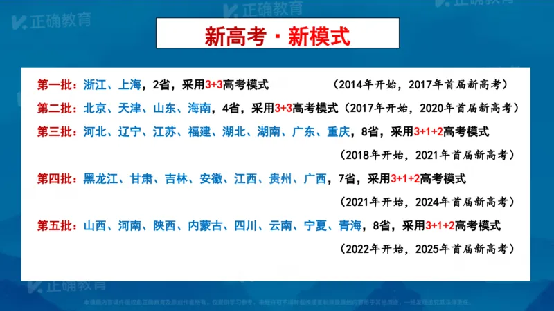 《语文-长郡中学杨新国《高考语文二轮备考策略与方法》(1)_2026版高中《二三轮复习+冲刺复习》》第3页预览
