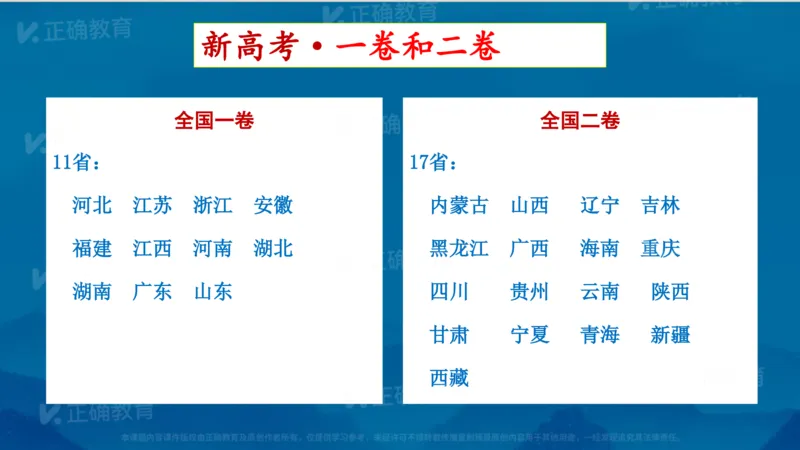 《语文-长郡中学杨新国《高考语文二轮备考策略与方法》(1)_2026版高中《二三轮复习+冲刺复习》》第4页预览