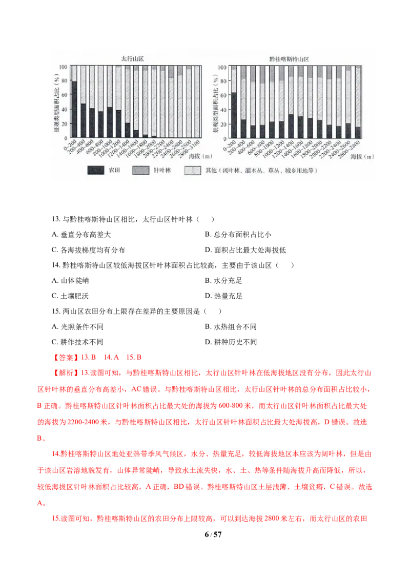 《专题06自然地理环境的整体性与差异性（解析版）_初高中资料库_高中资料库（转存避免链接过期失效）_高中地理》第6页预览