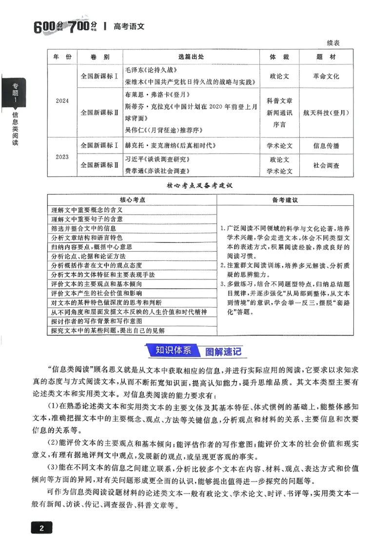 《语文_2027高中必刷题_必刷题2027_2027高一高二必刷题_高考必刷题_高中必刷题_2027版高中《必刷题600分考点700分考法》（全科）_27版语文》第8页预览