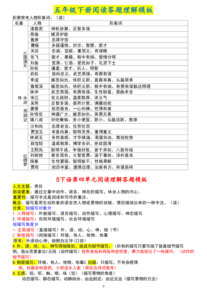 《❀阅读理解答题模板五下语文_5年级下册同步教辅_5下语文_五下语文专项练习》第3页预览