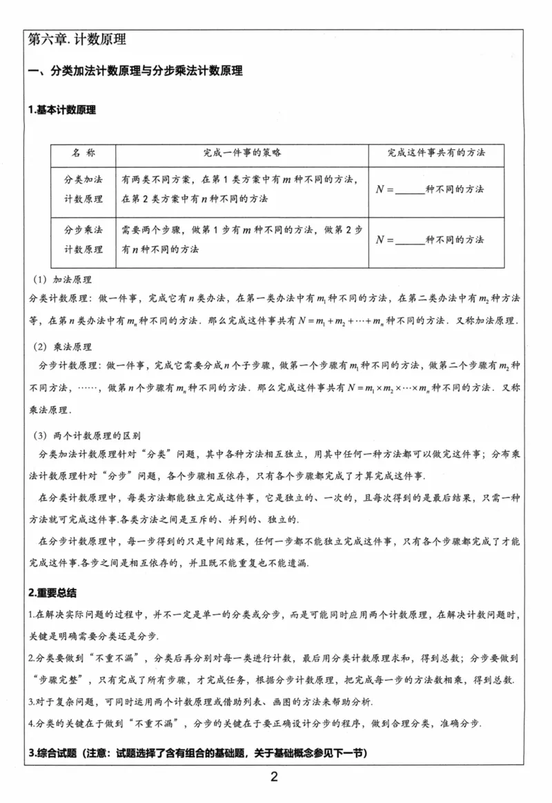 《选修第三册-(257页)高考数学全国名校新高考复习专用教辅-2025年高考数学教学教研复习用书暨高中数学教学研究_2026版高中《二三轮复习+冲刺复习》》第3页预览