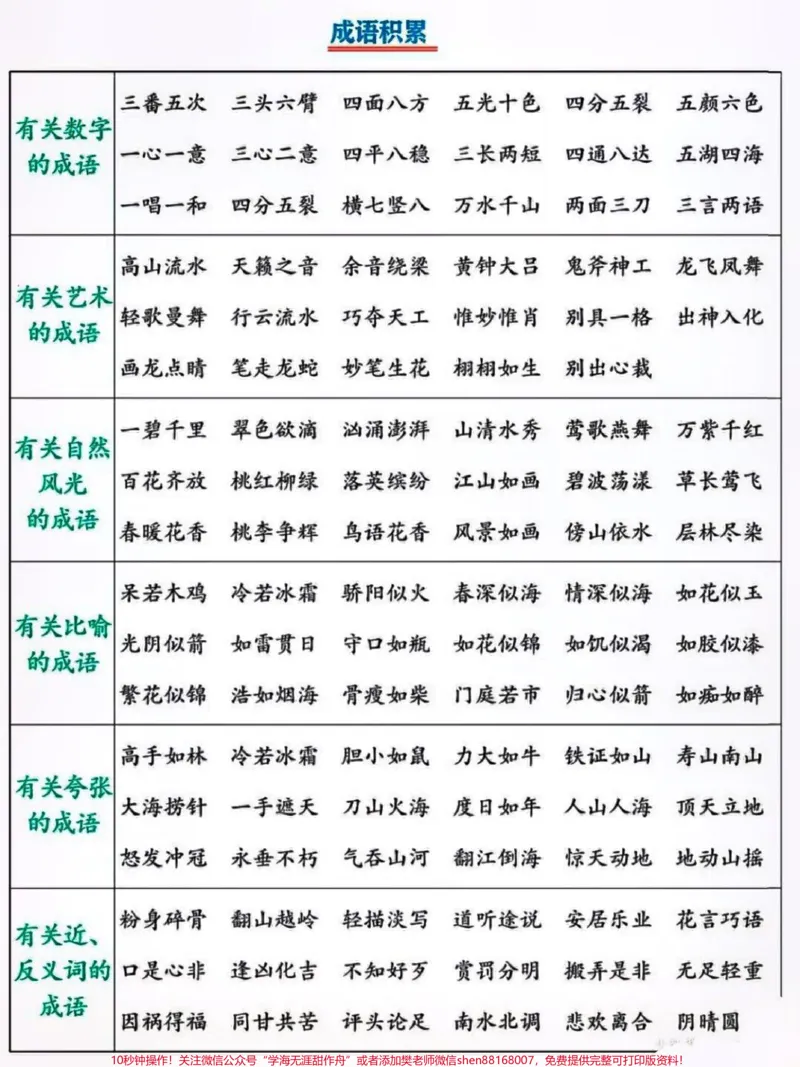 《六年级语文上册日积月累知识点梳理。#关注我持续更新小学知识#知识点总结#学习资料分享#小学语文知识点#六年级语文@qunju888.com小助手@qunju888.com热点宝@qunju888.com创作者中心@qunju888.com来客官方助推官@qunju888.com广告助手》第2页预览