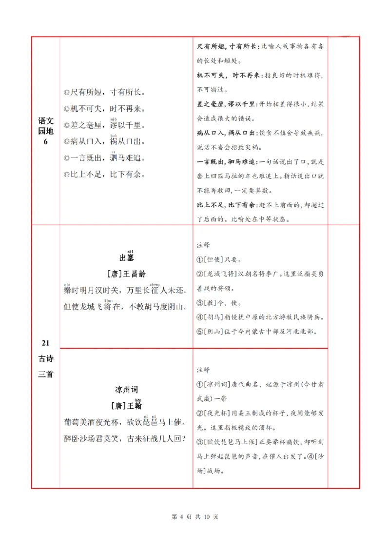 《❤4语上必背内容+默写表(1)(1)(1)_4年级上册同步教辅_4上-语文_四上语文重点必背》第4页预览