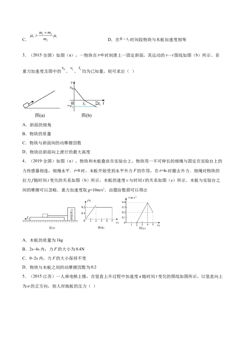 《专题10牛顿运动定律的图像（学生版）-十年（2014-2023）高考物理真题分项汇编（全国通用）_初高中资料库_高中资料库（转存避免链接过期失效）_高中物理》第2页预览