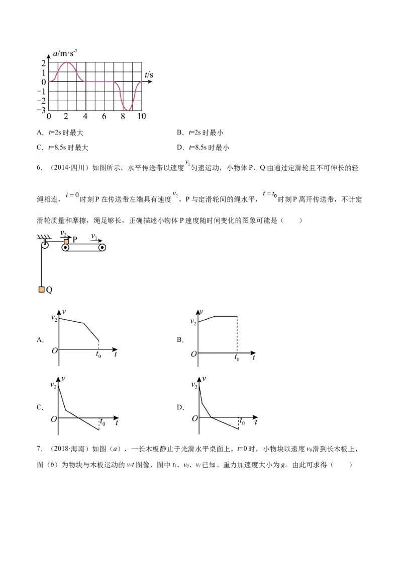 《专题10牛顿运动定律的图像（学生版）-十年（2014-2023）高考物理真题分项汇编（全国通用）_初高中资料库_高中资料库（转存避免链接过期失效）_高中物理》第3页预览