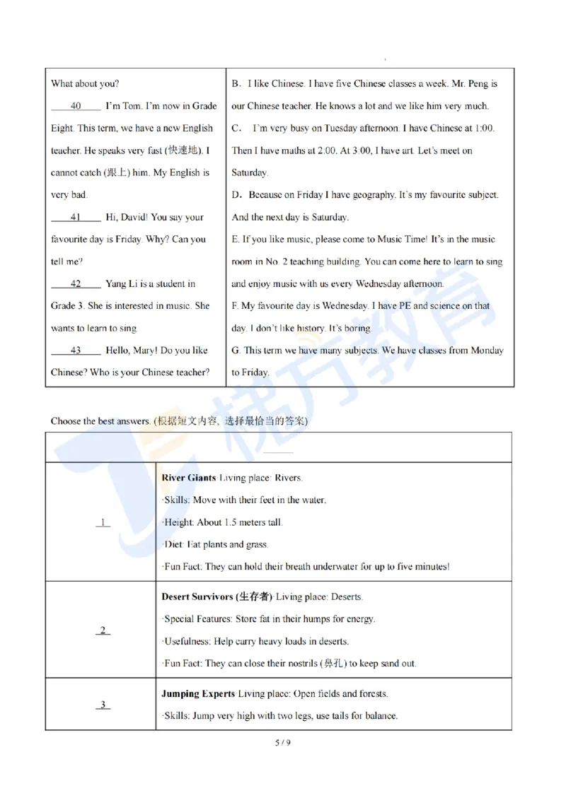 《难度简单--2026年秋季六年级英语开学·学情自测卷01（学生版）_2026秋初中教辅合集_2027学科网&_2027版上海初中英语开学考•分层练习试题新6年级》第5页预览
