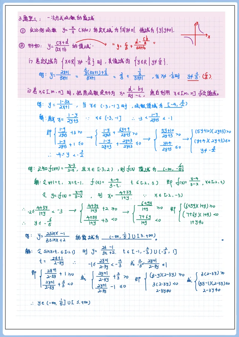《高三冲刺笔记-函数01-06空白版_2026版高中《二三轮复习+冲刺复习》_高考数学冲刺笔记猫老师猫老师2026版高考数学冲刺笔记+猫老师2026年高考数学考点一遍过全套(完整版)_05函数》第7页预览