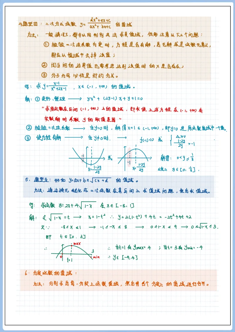 《高三冲刺笔记-函数01-06空白版_2026版高中《二三轮复习+冲刺复习》_高考数学冲刺笔记猫老师猫老师2026版高考数学冲刺笔记+猫老师2026年高考数学考点一遍过全套(完整版)_05函数》第8页预览