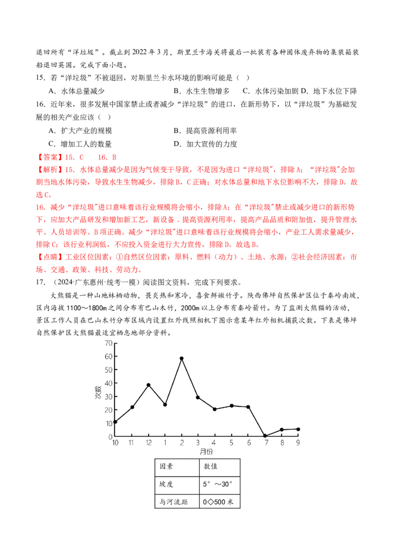 《专题13生态环境与国家安全（练习）（解析版）(1)_初高中资料库_高中资料库（转存避免链接过期失效）_高中地理》第6页预览