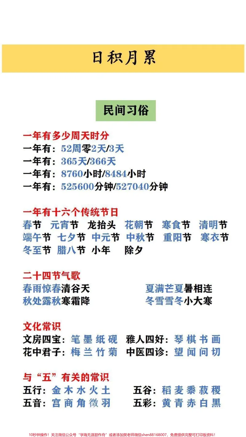 《日积月累#小学语文#家长收藏孩子受益_最新小学1-9年级各科+幼升小+综合类学习资源汇总包_价值20万元!最新小学1-9年级各科+幼升小+综合类学习资源汇总包》第1页预览