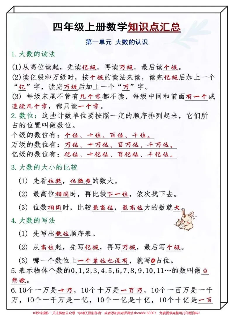 《四年级上册数学知识点汇总,家长收藏♥️孩子受益哦_最新小学1-9年级各科+幼升小+综合类学习资源汇总包_价值20万元!最新小学1-9年级各科+幼升小+综合类学习资源汇总包》第1页预览